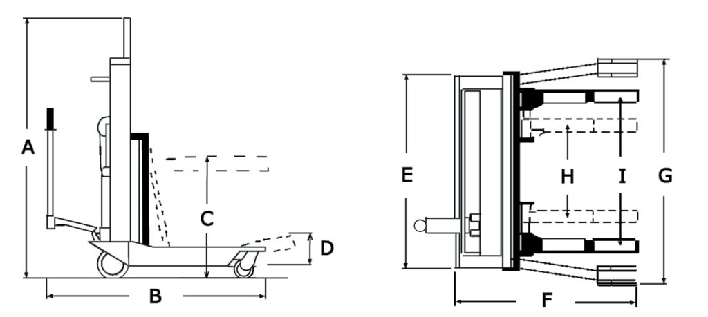 Wheel dolly drawing