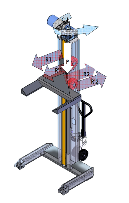 SEFAC column drawing